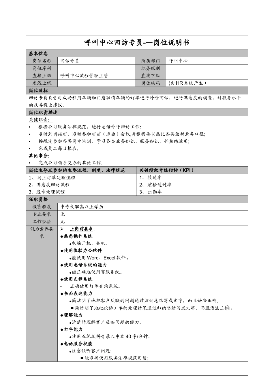 客服部--呼叫中心回访专员岗位说明书_第1页