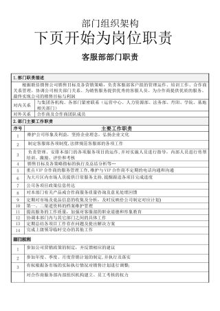 客服部岗位职责
