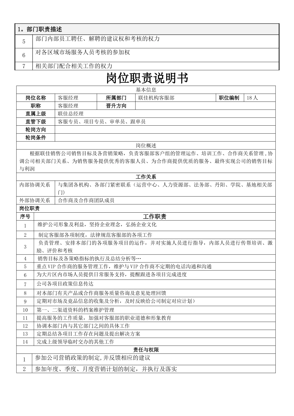 客服部工作流程_第2页