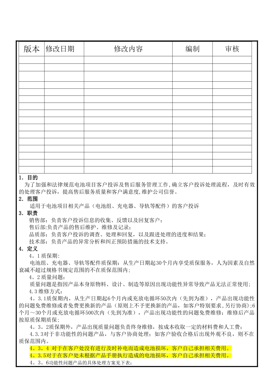 客诉售后处理流程_第2页