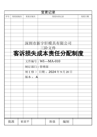 客诉损失成本责任分配制度
