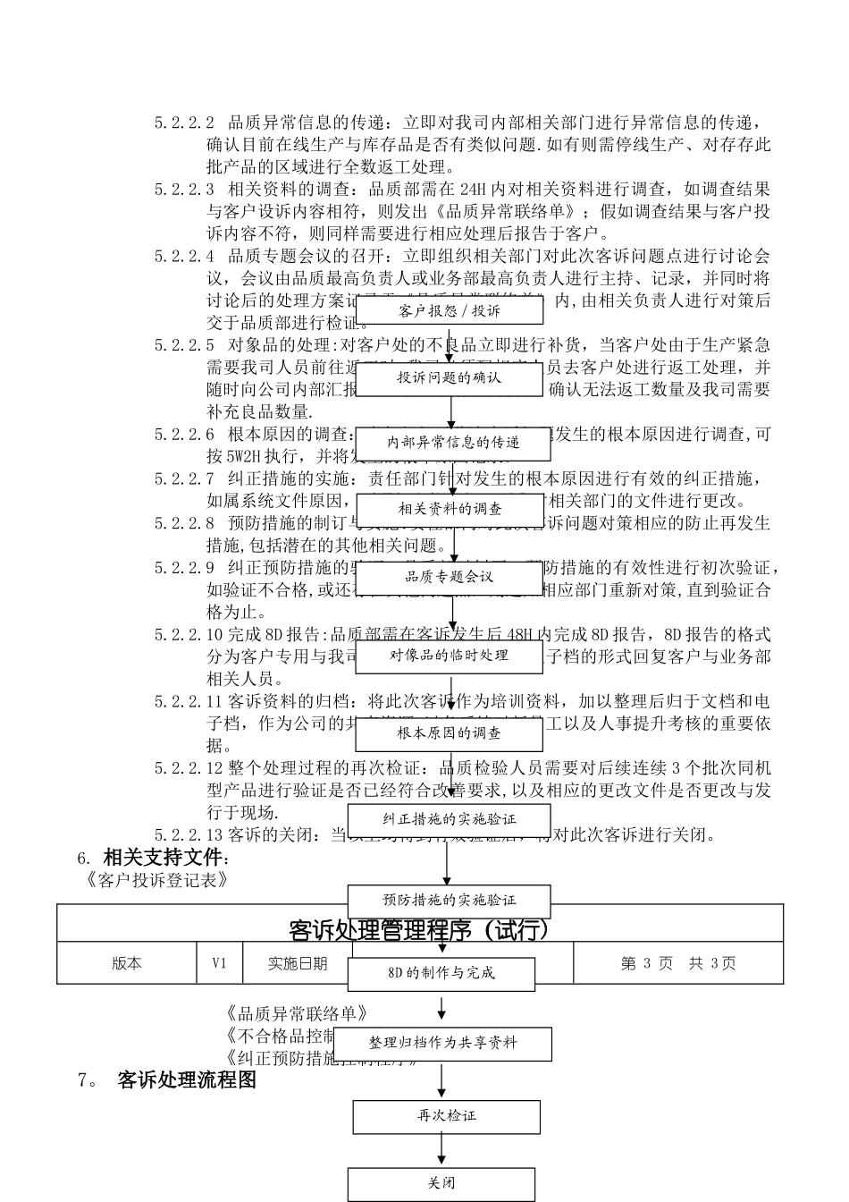 客诉处理管理程序_第2页