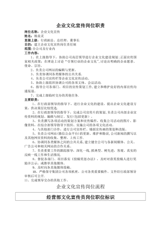 宣传专员岗位职责流程