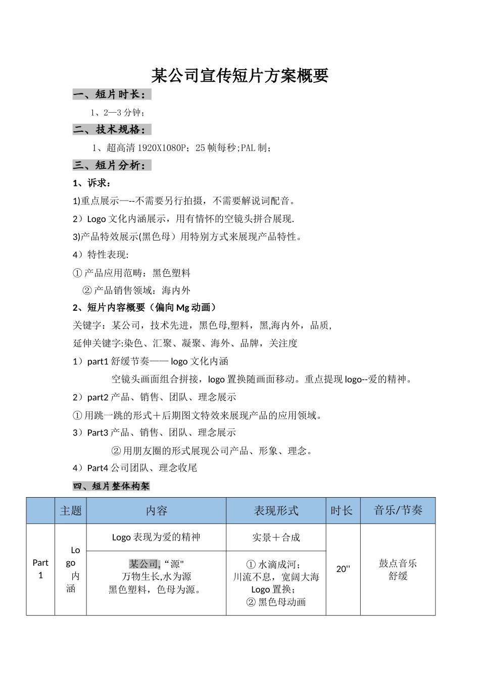 宣传短片方案脚本_第1页