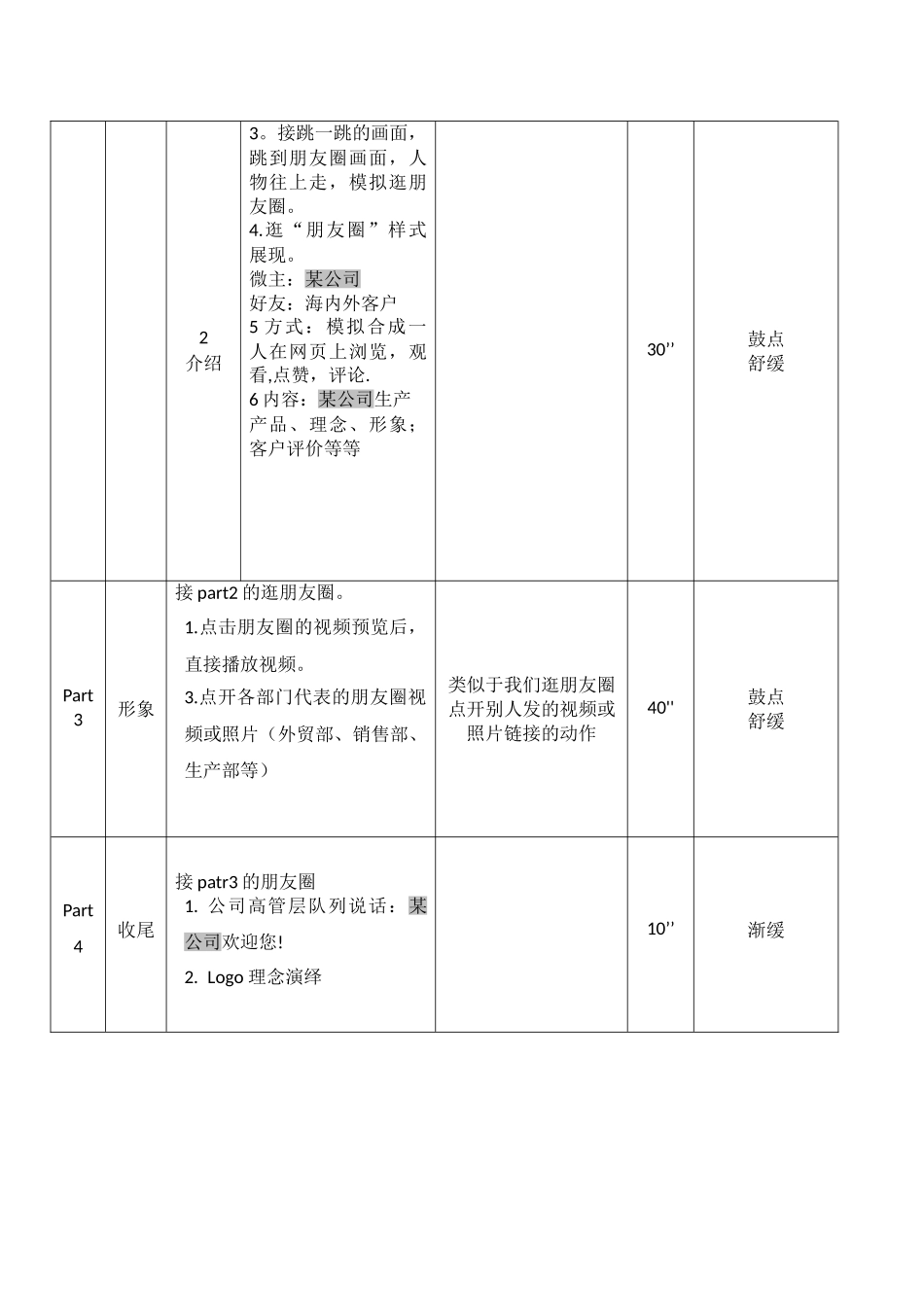 宣传短片方案脚本_第3页
