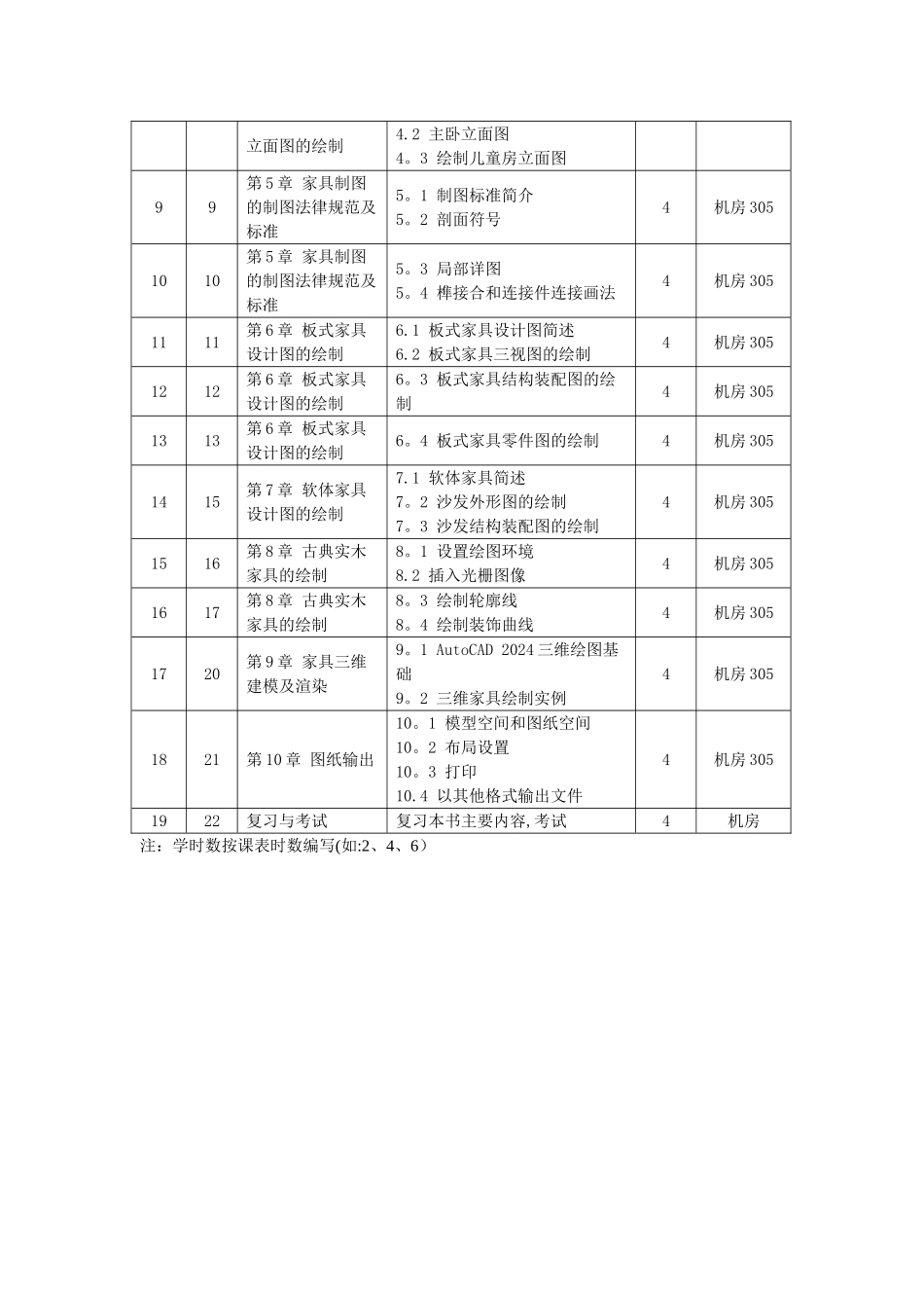 室内与家具设计CAD教学计划_第3页
