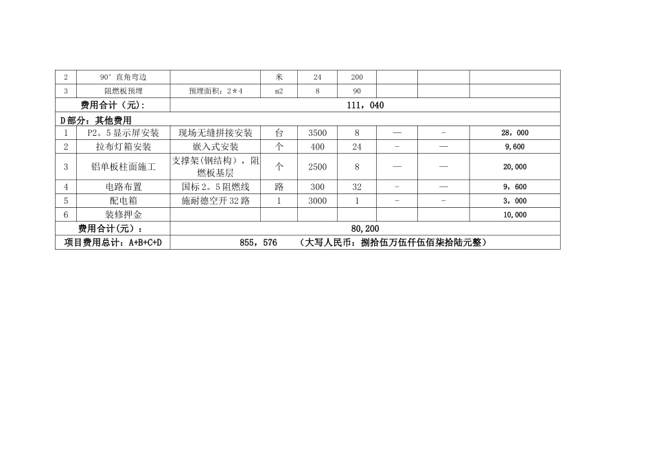 室内全彩P2.5-LED显示屏报价方案_第3页