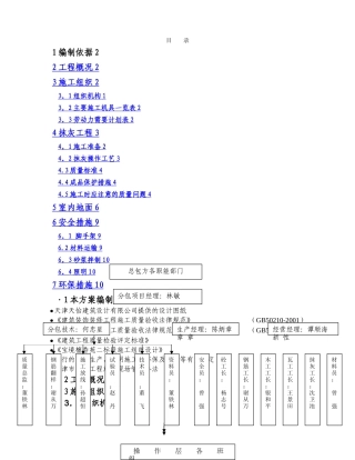 室内抹灰及地面方案