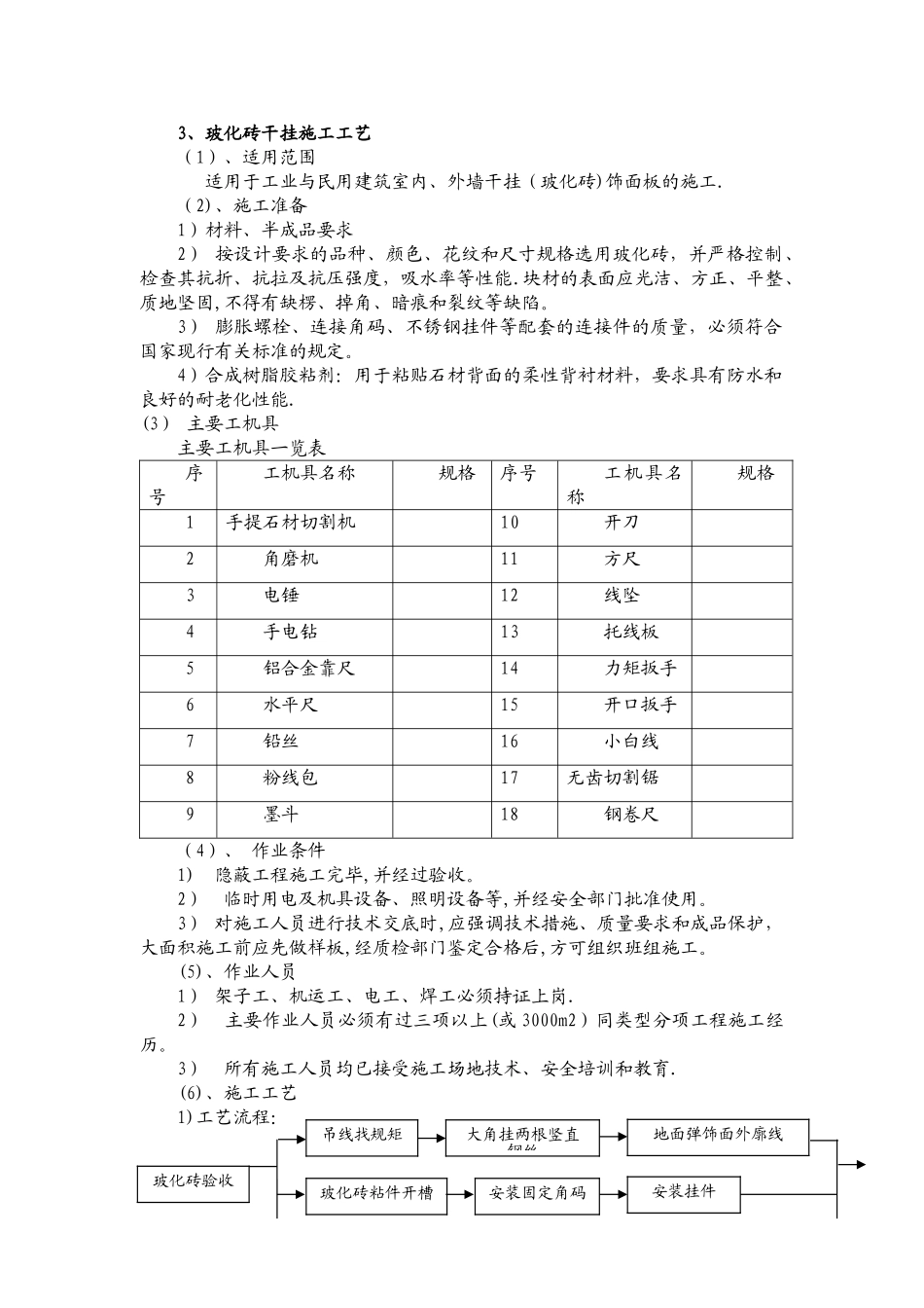 室内干挂墙砖施工工艺_第1页