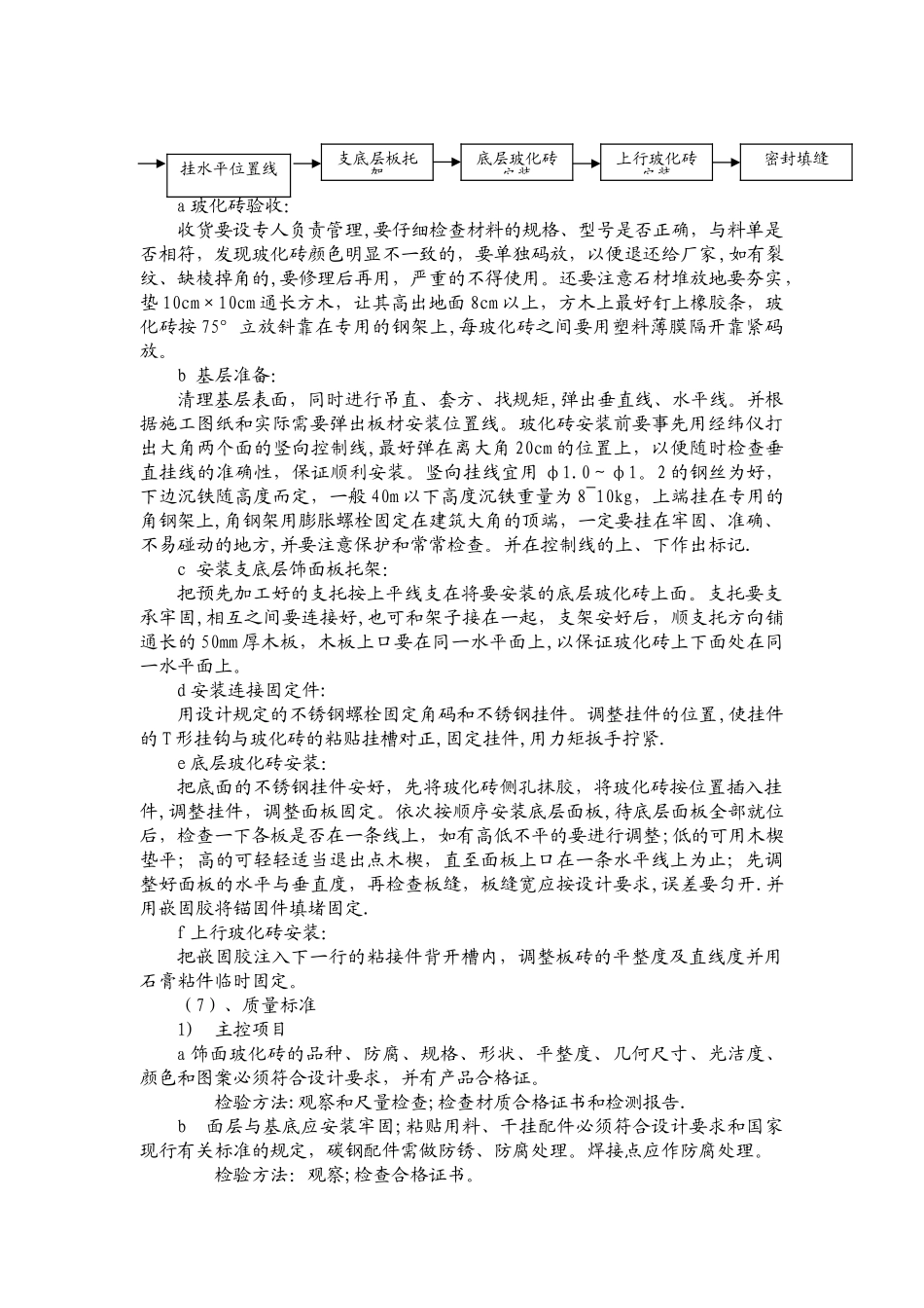 室内干挂墙砖施工工艺_第2页