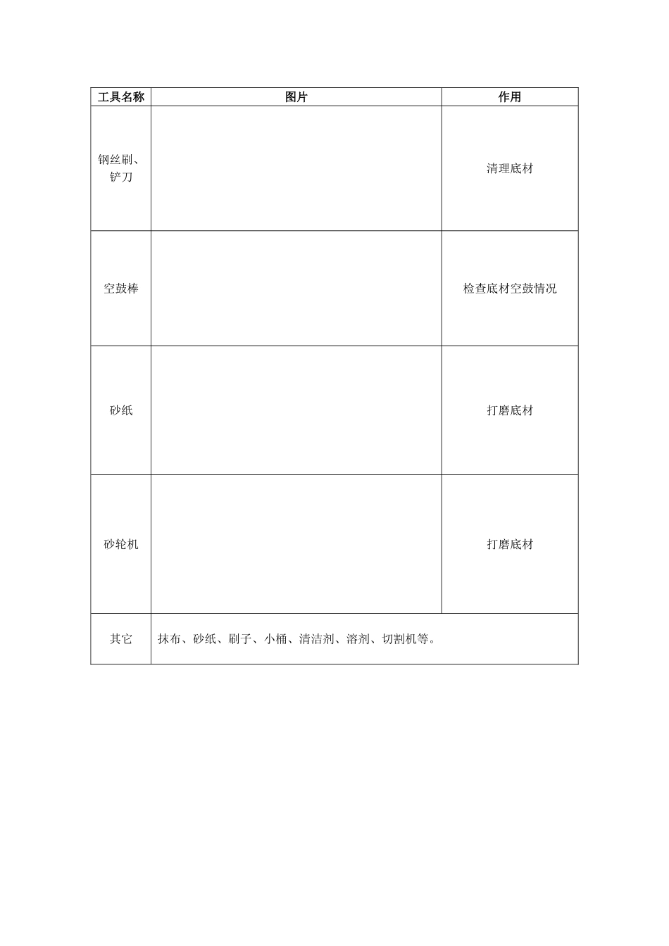 室内改造装修施工方案_第3页