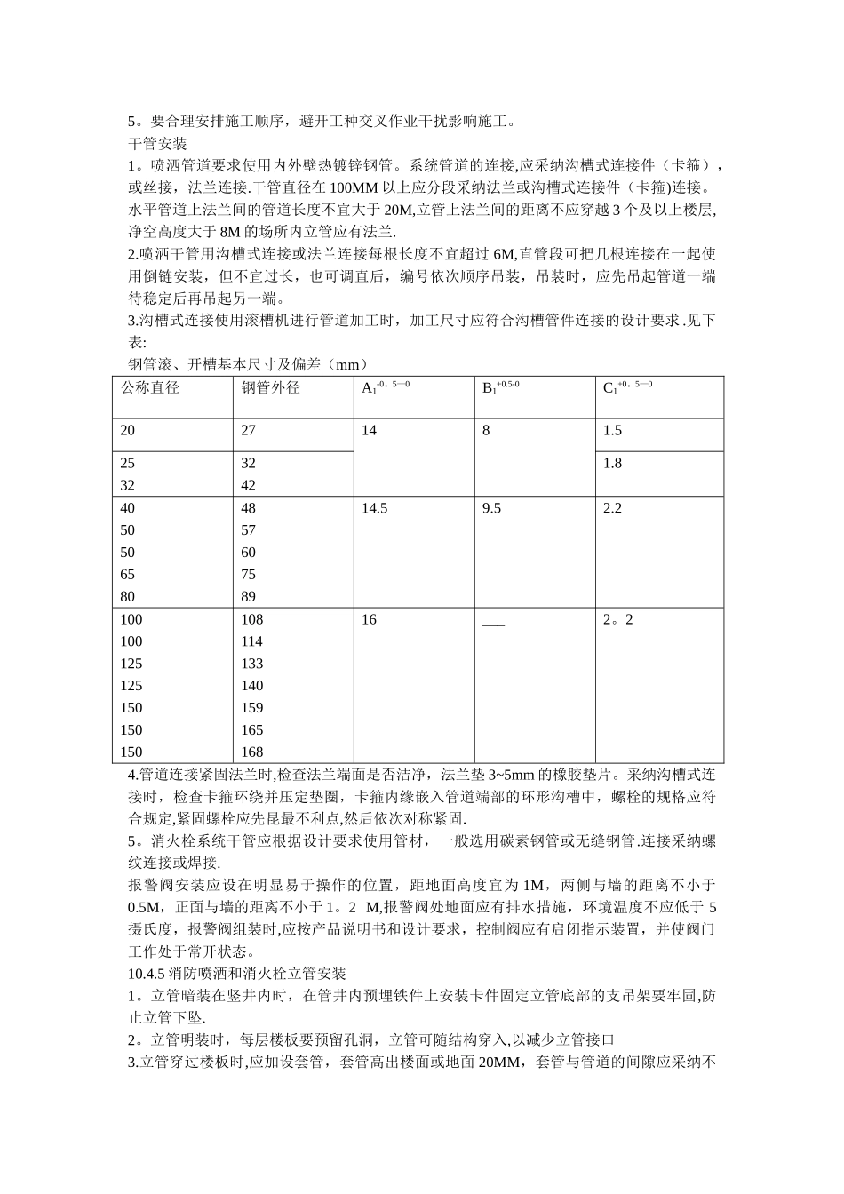 室内消火栓安装施工工艺标准_第2页