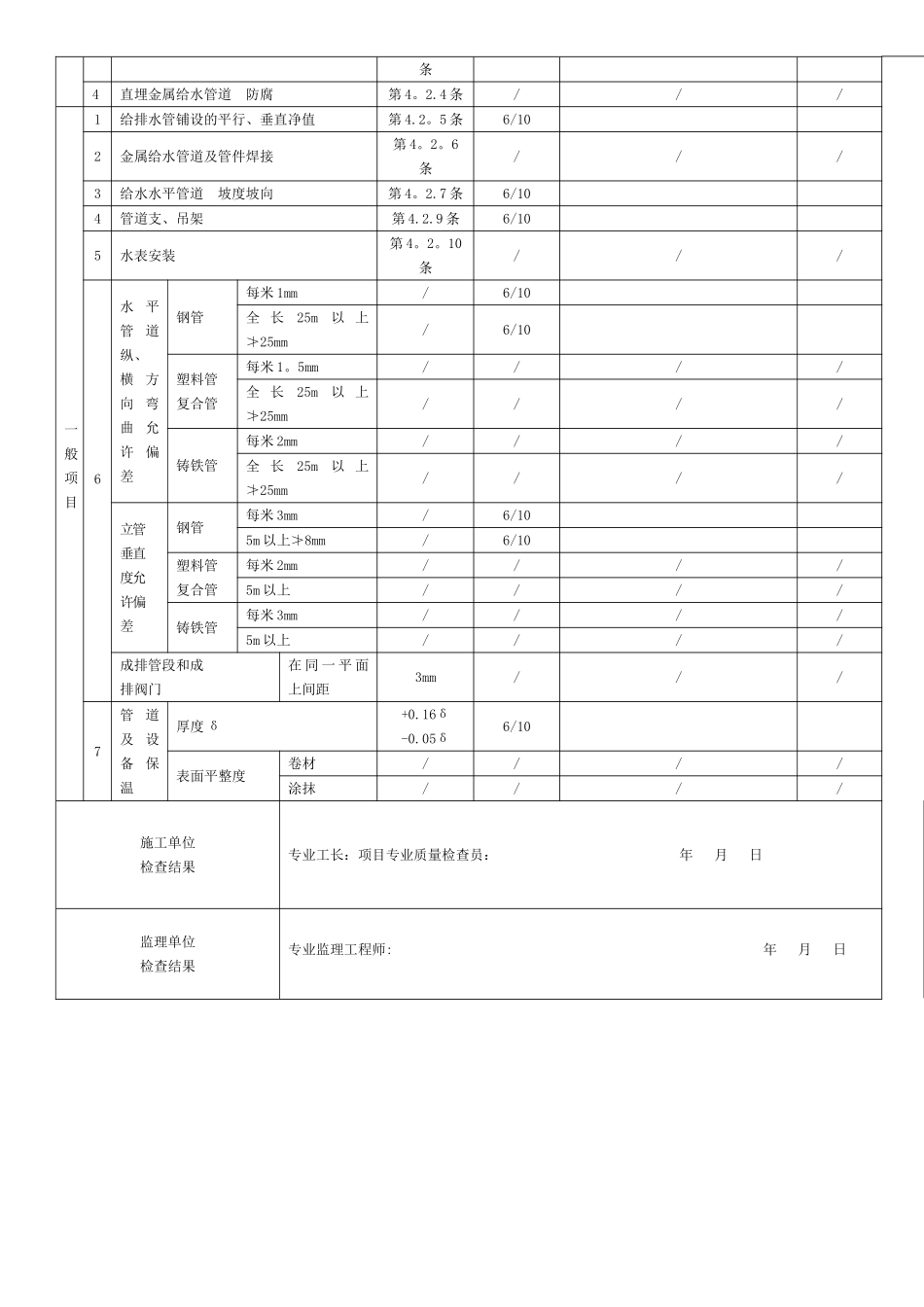 室内消火栓管道安装检验批报验记录表_第2页