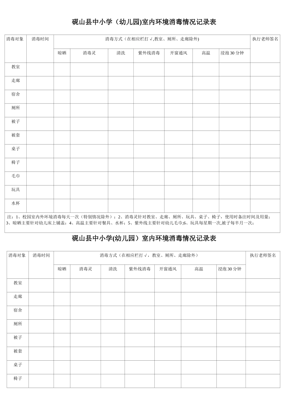 室内环境消毒记录表_第1页
