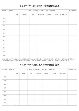 室内环境消毒记录表