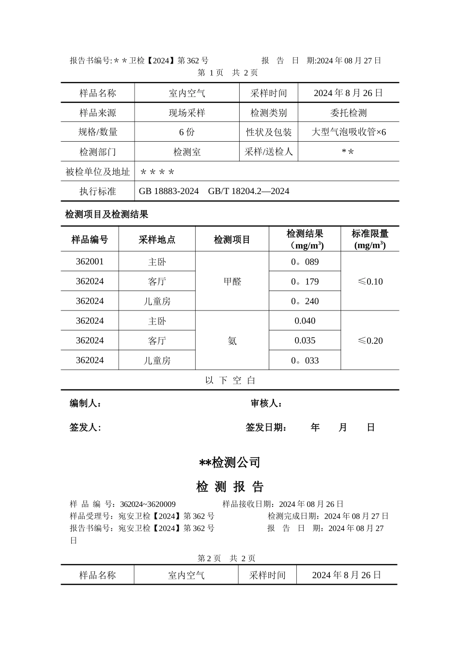 室内空气质量检测报告_第2页