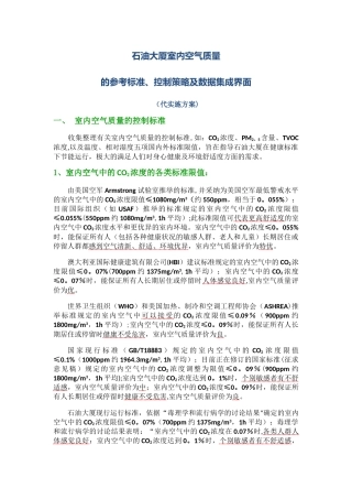 室内空气质量的部分参考标准