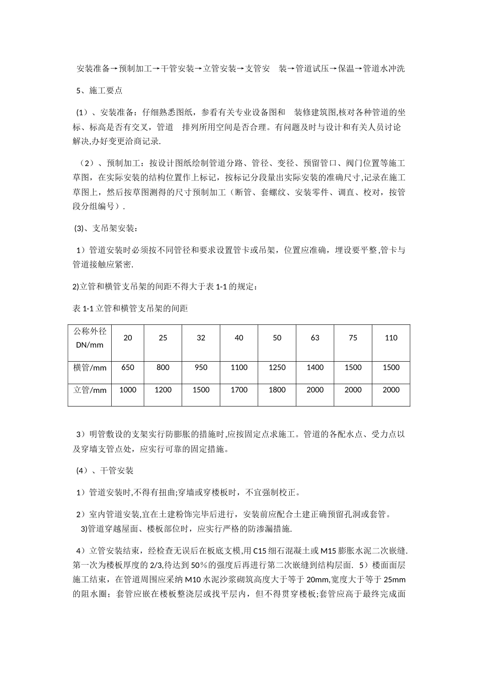 室内给排水施工工艺_第2页