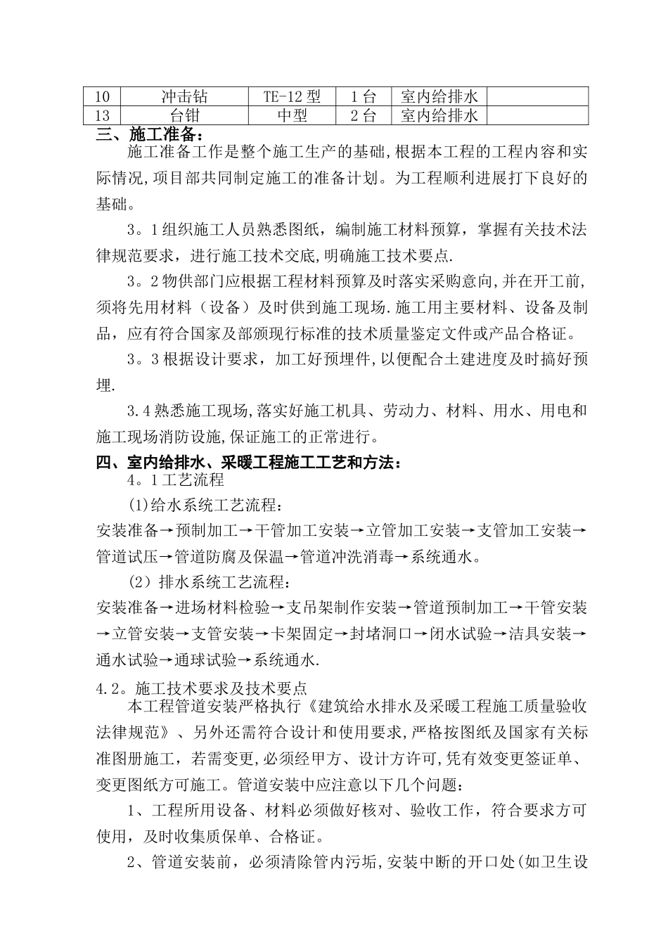 室内给排水施工方案范例_第2页