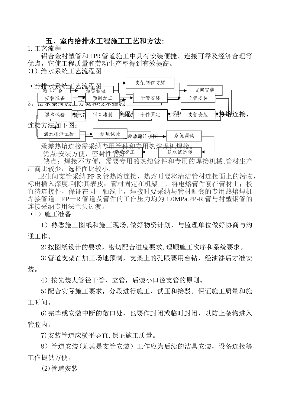 室内给排水施工方案1_第2页