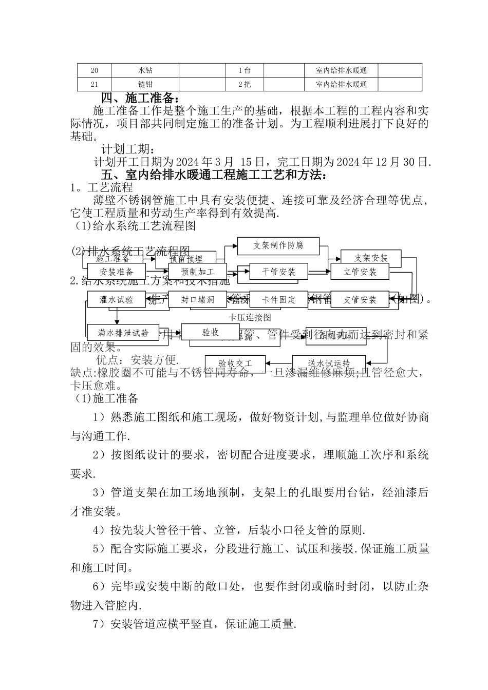 室内给排水暖通施工方案_第2页