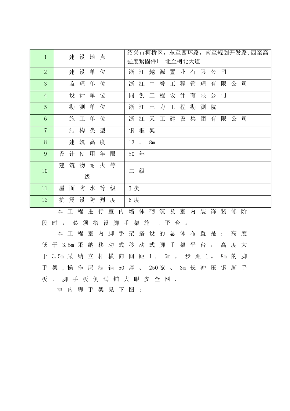 室内脚手架专项方案_第2页