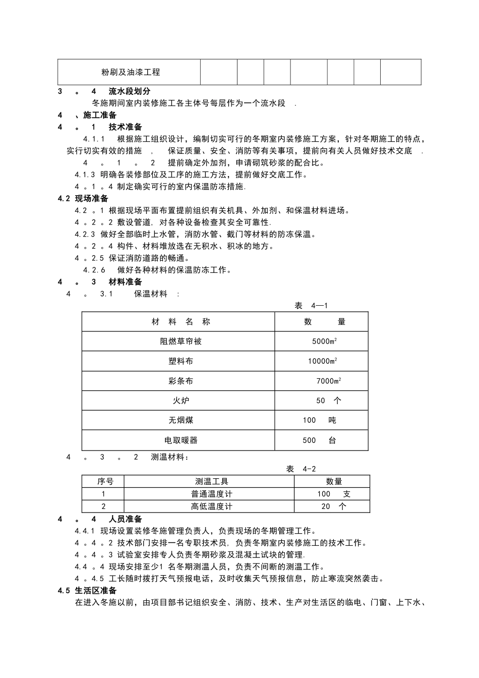 室内装修工程冬季施工方案_第3页