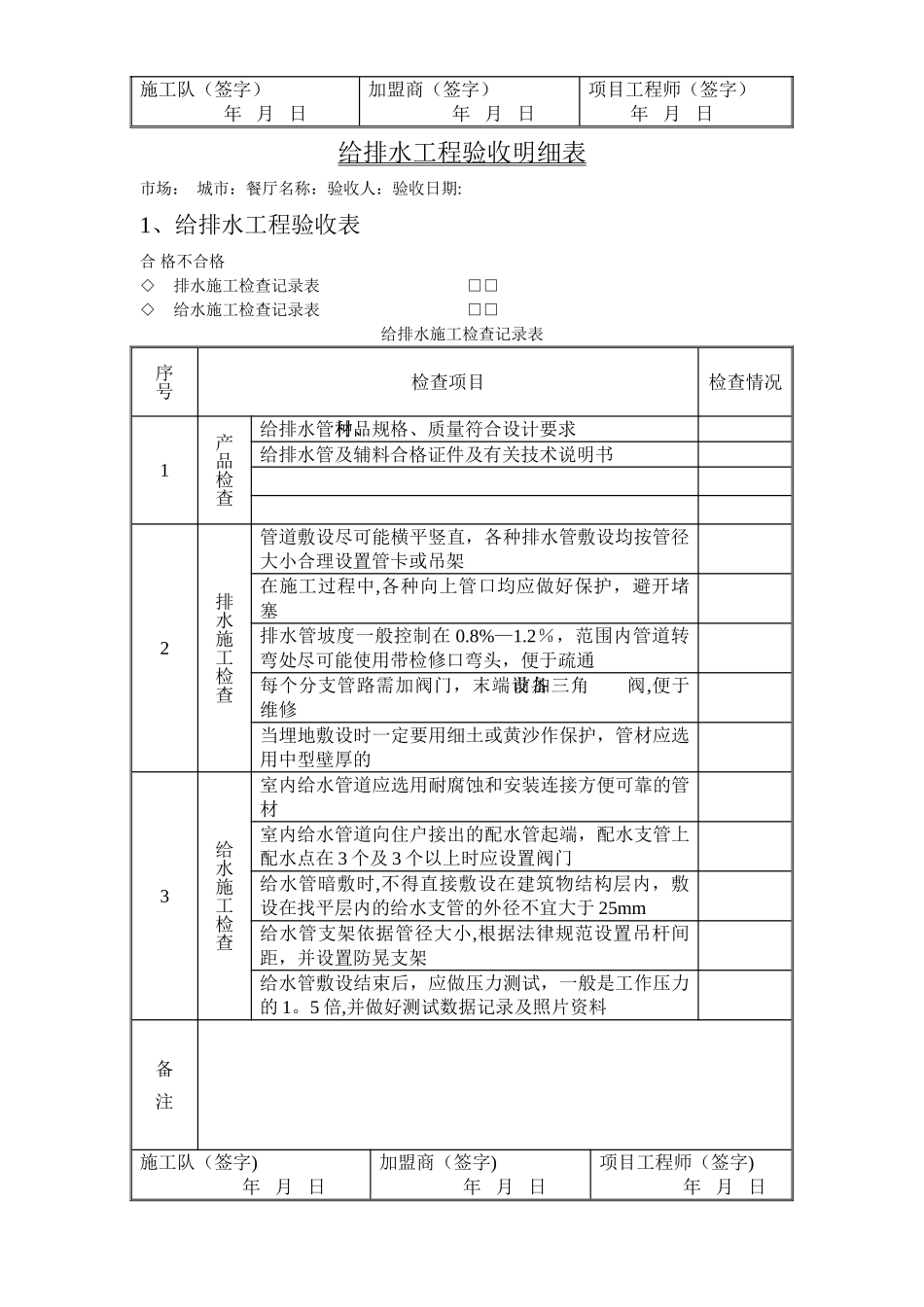 室内装修隐蔽工程验收单_第2页