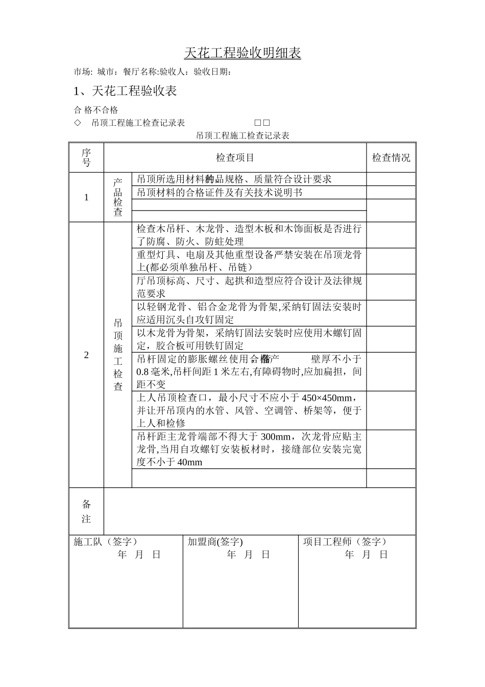 室内装修隐蔽工程验收单_第3页
