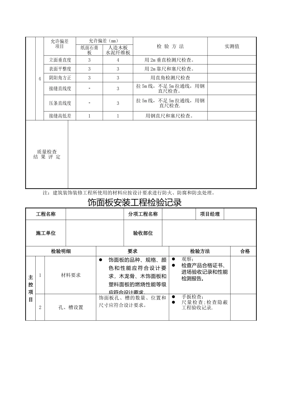 室内装修质量验收标准表_第2页