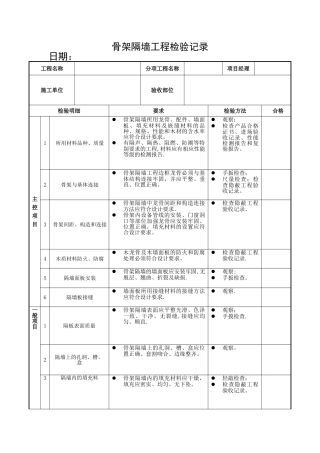 室内装修质量验收标准表