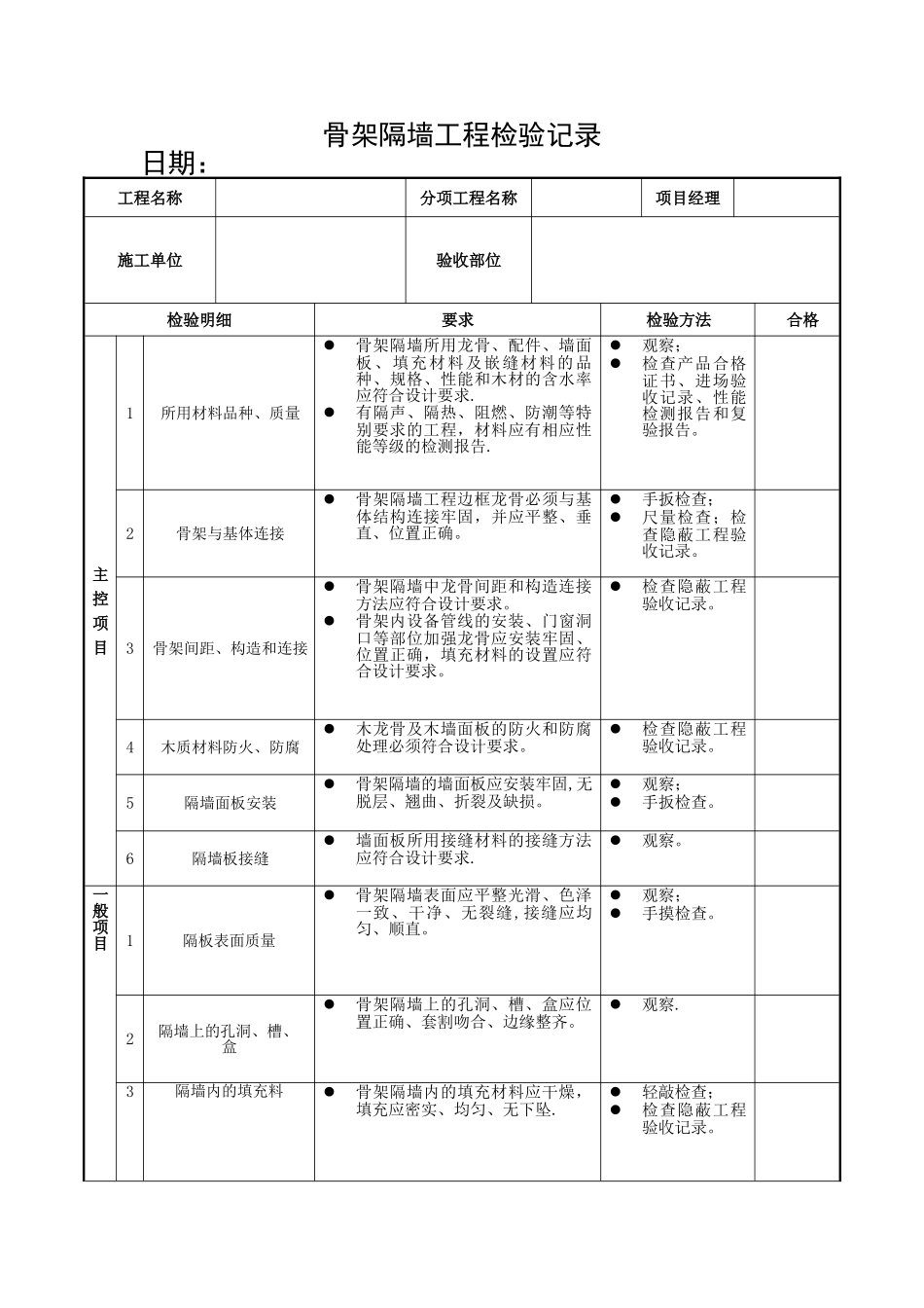 室内装修质量验收表_第1页