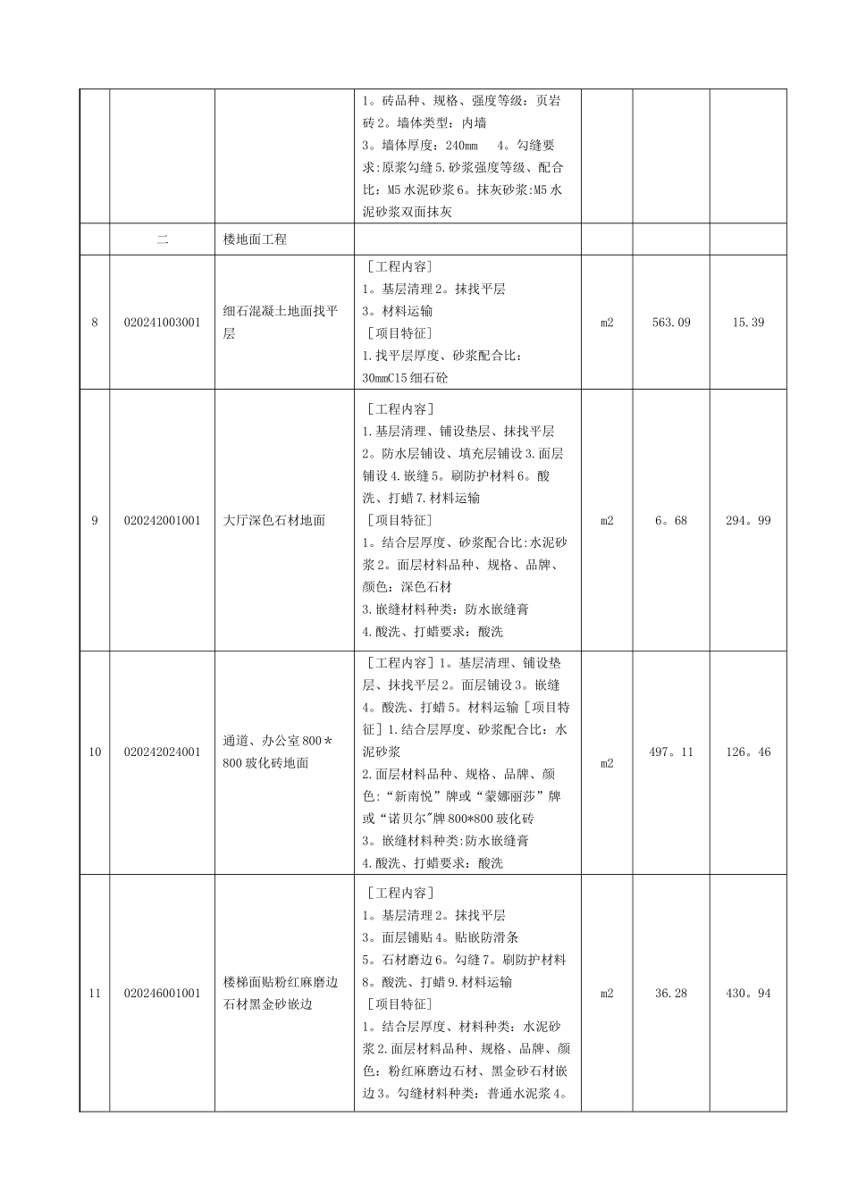 室内装饰工程工程量清单_第2页