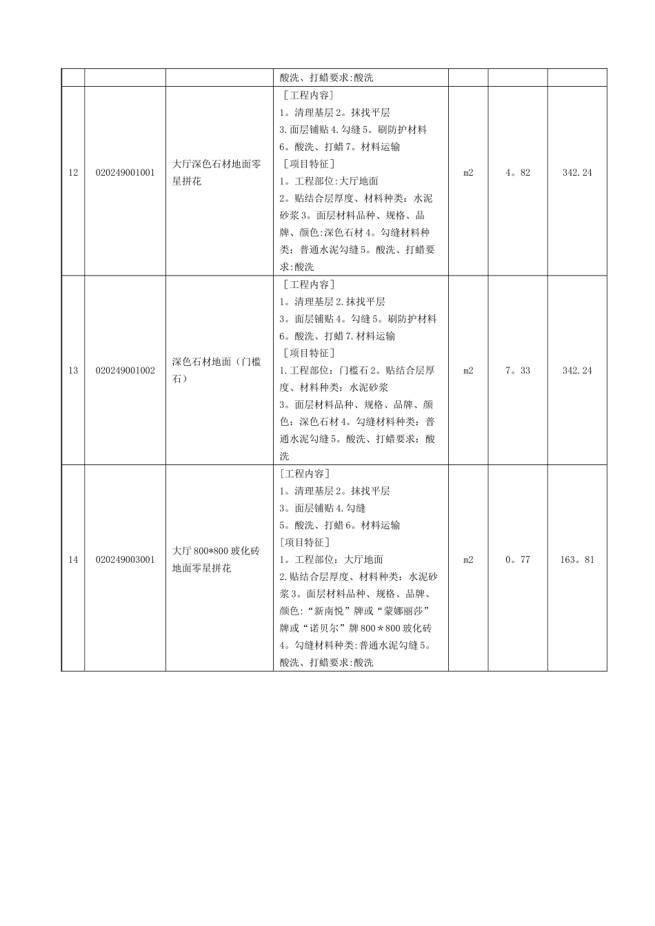 室内装饰工程工程量清单_第3页