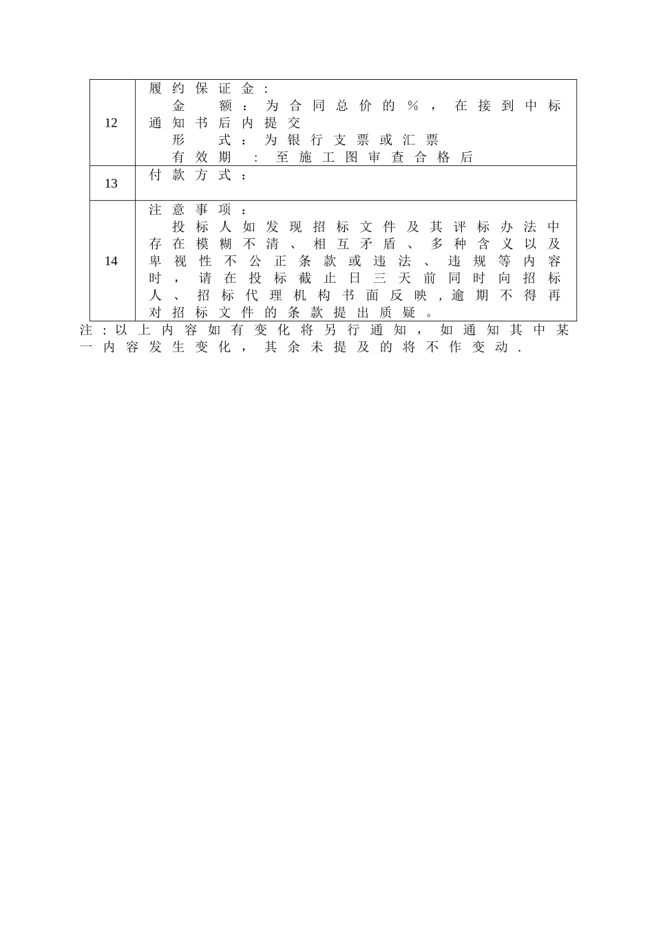 室内装饰工程招标文件范本_第3页