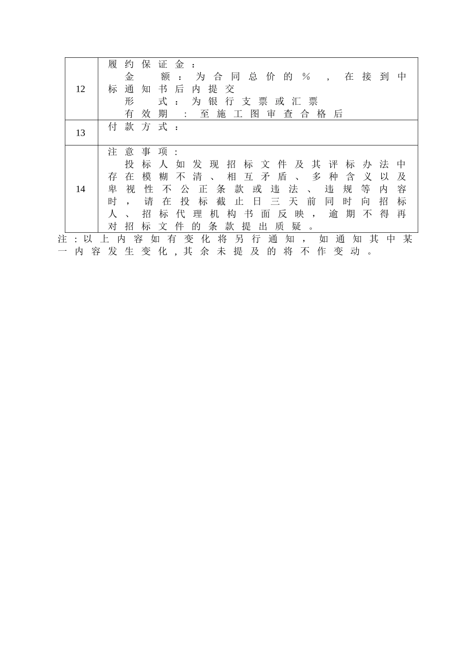 室内装饰工程招标文件范本50322_第3页