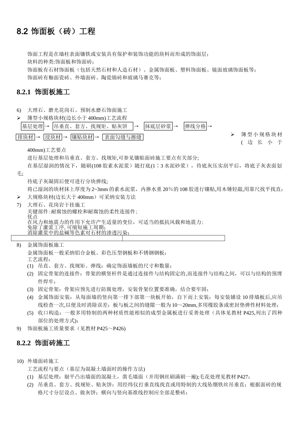 室内装饰工程施工工序_第3页