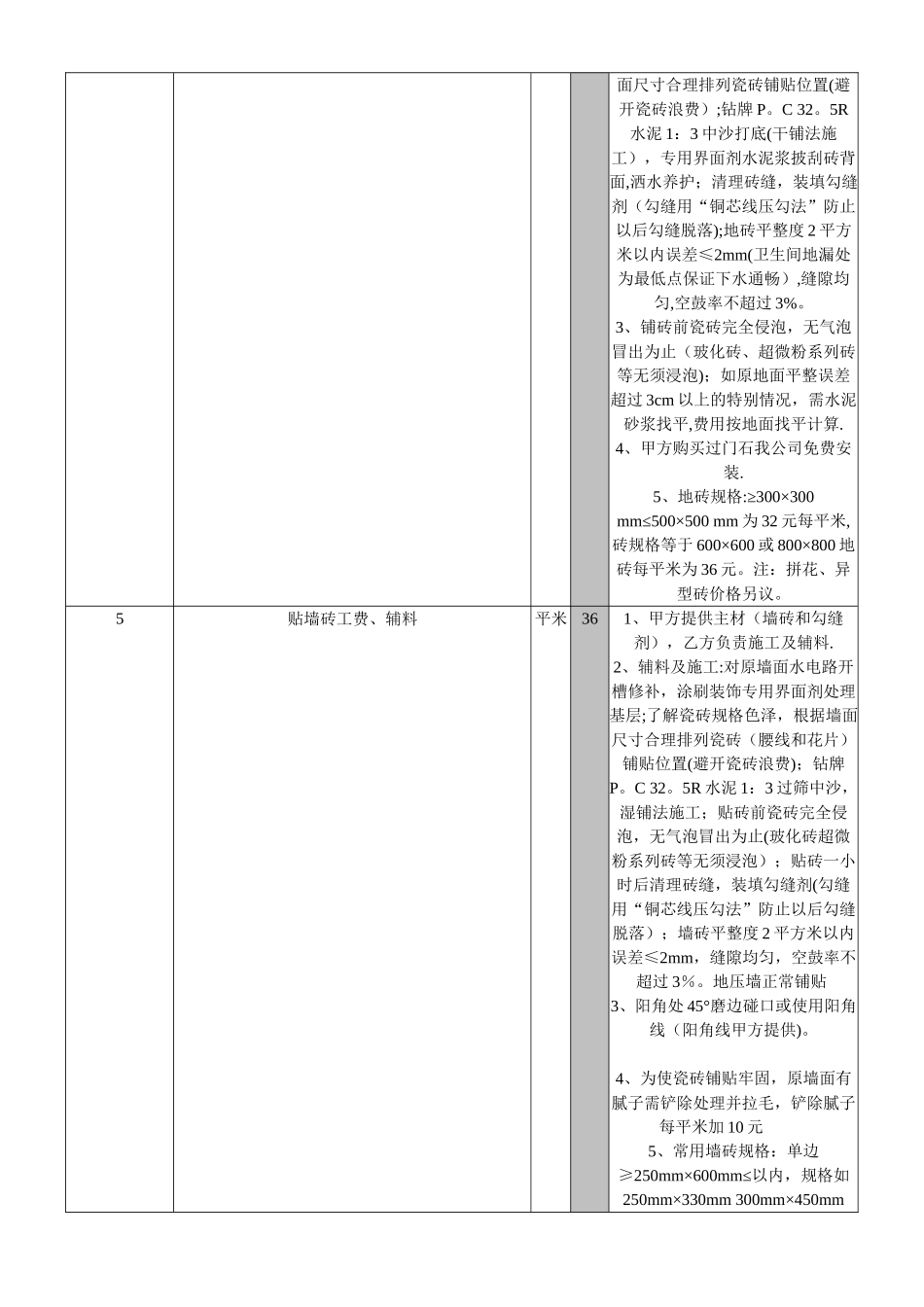 室内装饰装修工程预算基础报价表3_第3页