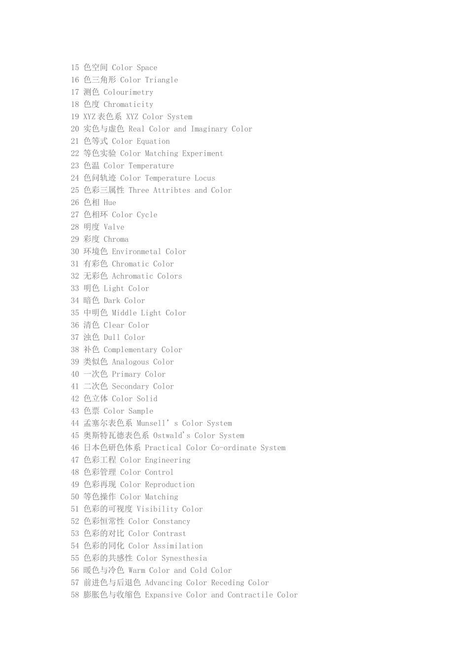 室内装饰设计材料中英文对照表_第3页