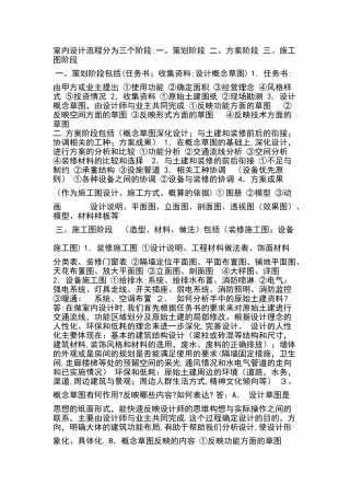 室内设计一整套完整方案流程