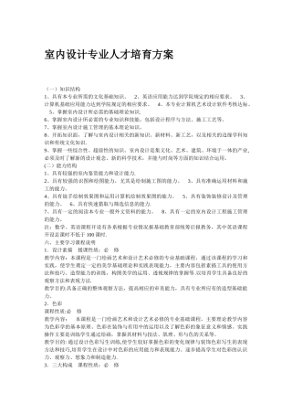 室内设计专业人才培养方案