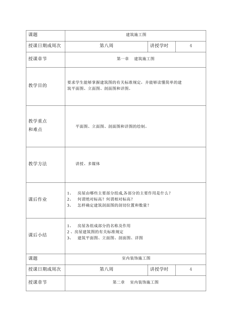 室内设计制图及CAD教案_第2页