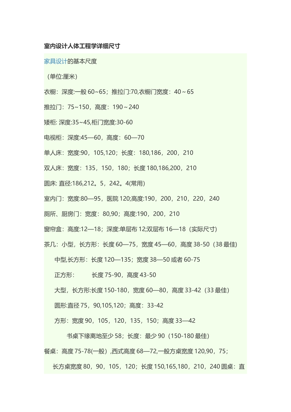 室内设计人体工程学详细尺寸_第1页