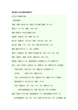 室内设计人体工程学详细尺寸