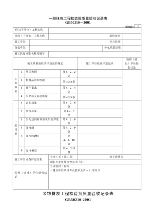 室内装饰装修工程检验批质量验收记录表