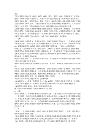 室内设计手绘表现