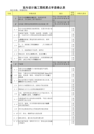 室内设计施工图纸要点审核确认表