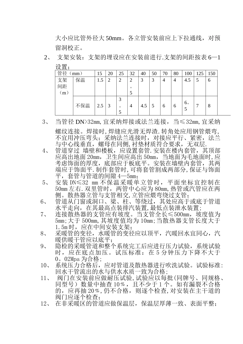 室内采暖工程施工方案_第2页