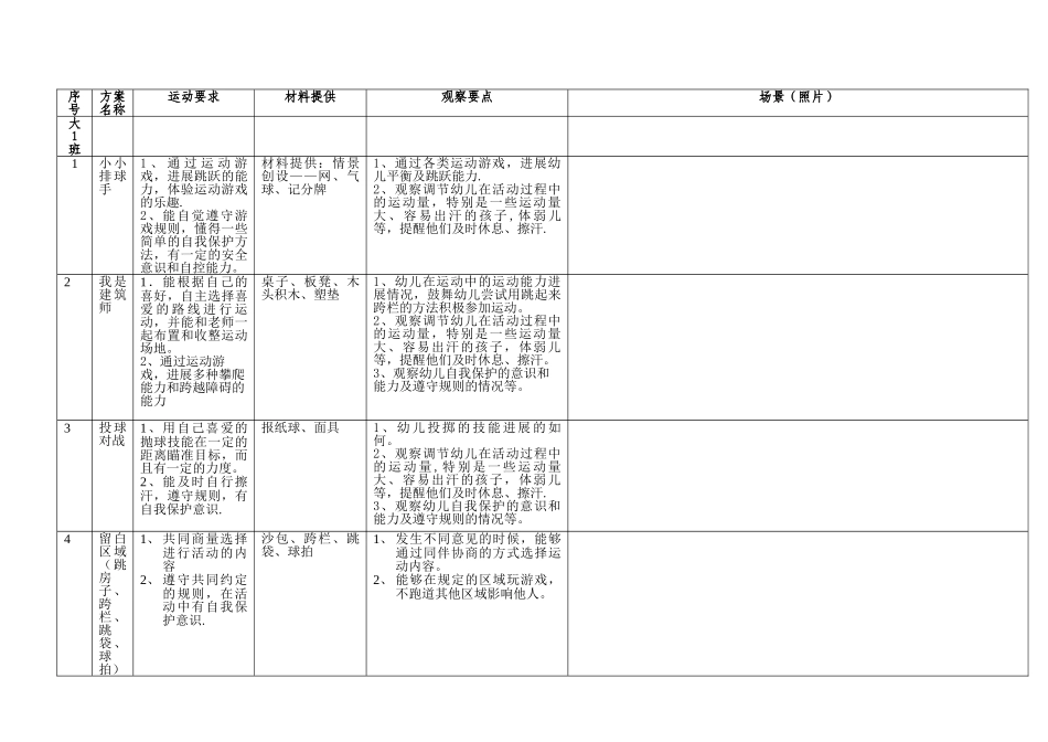 室内运动方案汇总_第2页