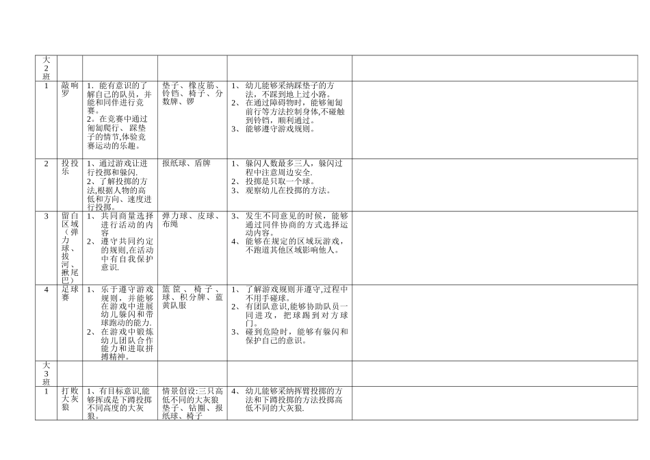 室内运动方案汇总_第3页